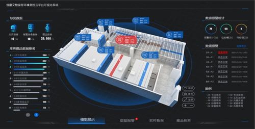 第八屆全國十佳文博技術(shù)產(chǎn)品及服務(wù)推介活動網(wǎng)絡(luò)投票正式啟動，聚焦軟件設(shè)計創(chuàng)新
